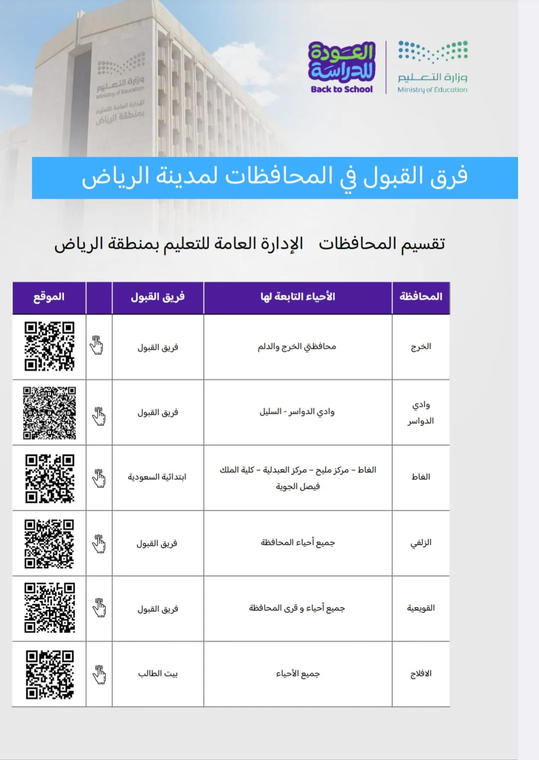 صورة من الألبوم