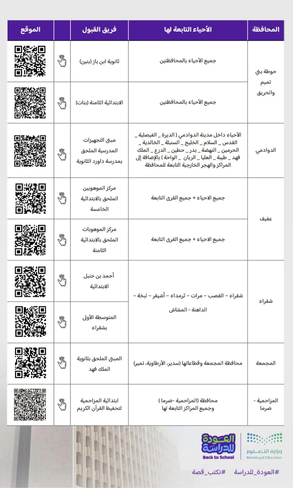 صورة من الألبوم