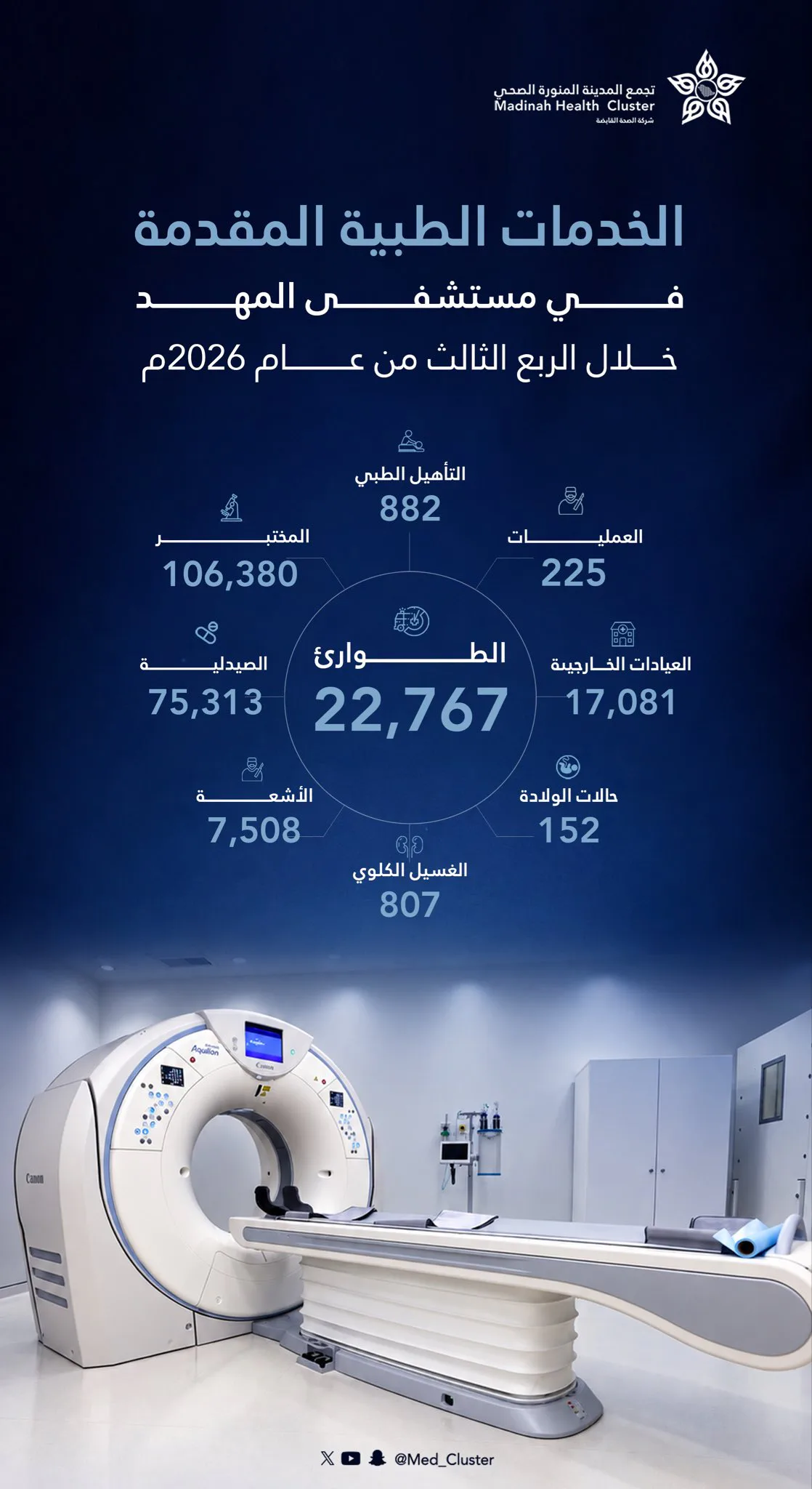 صورة من الألبوم