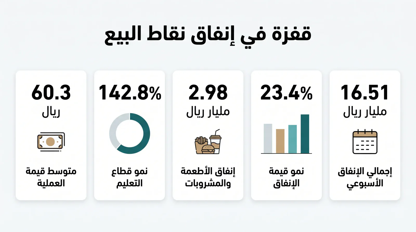 صورة الخبر