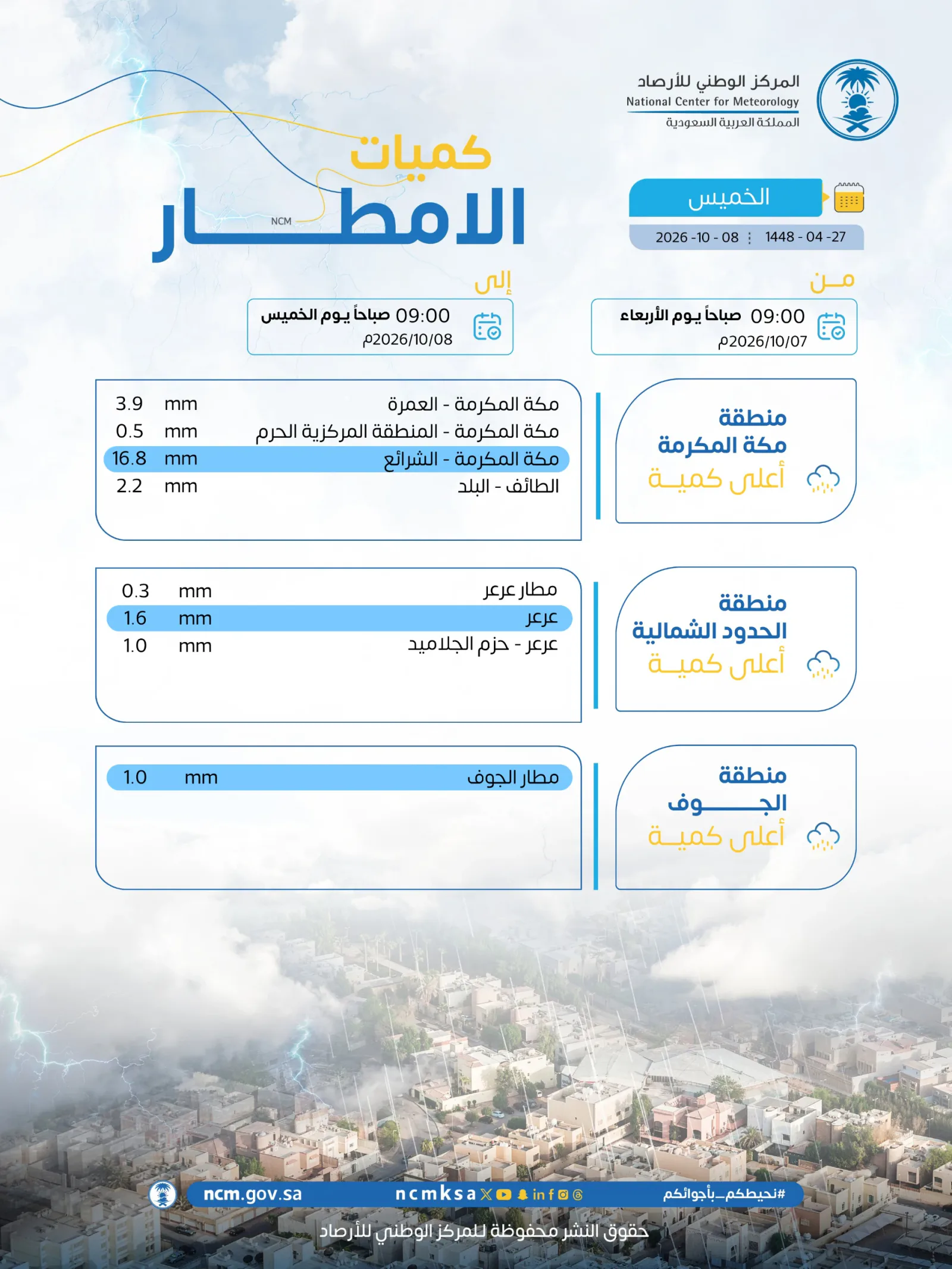صورة الخبر