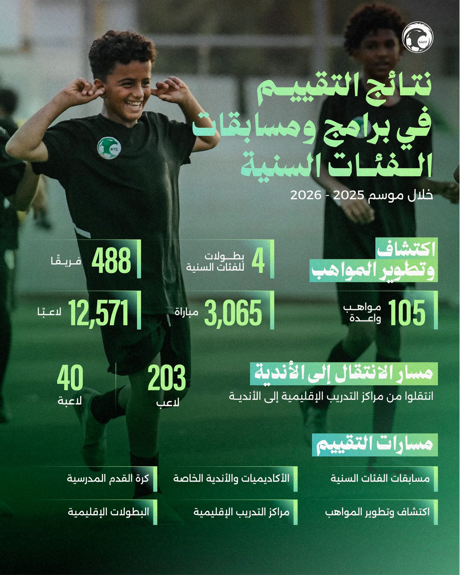 صورة من الألبوم