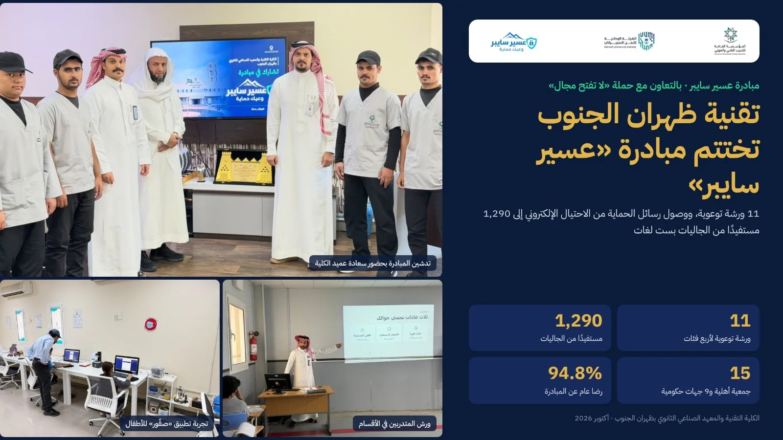 «عسير سايبر» تختتم أعمالها بـ 11 ورشة توعوية ووصول رسائلها إلى 1,290 مستفيداً بست لغات
