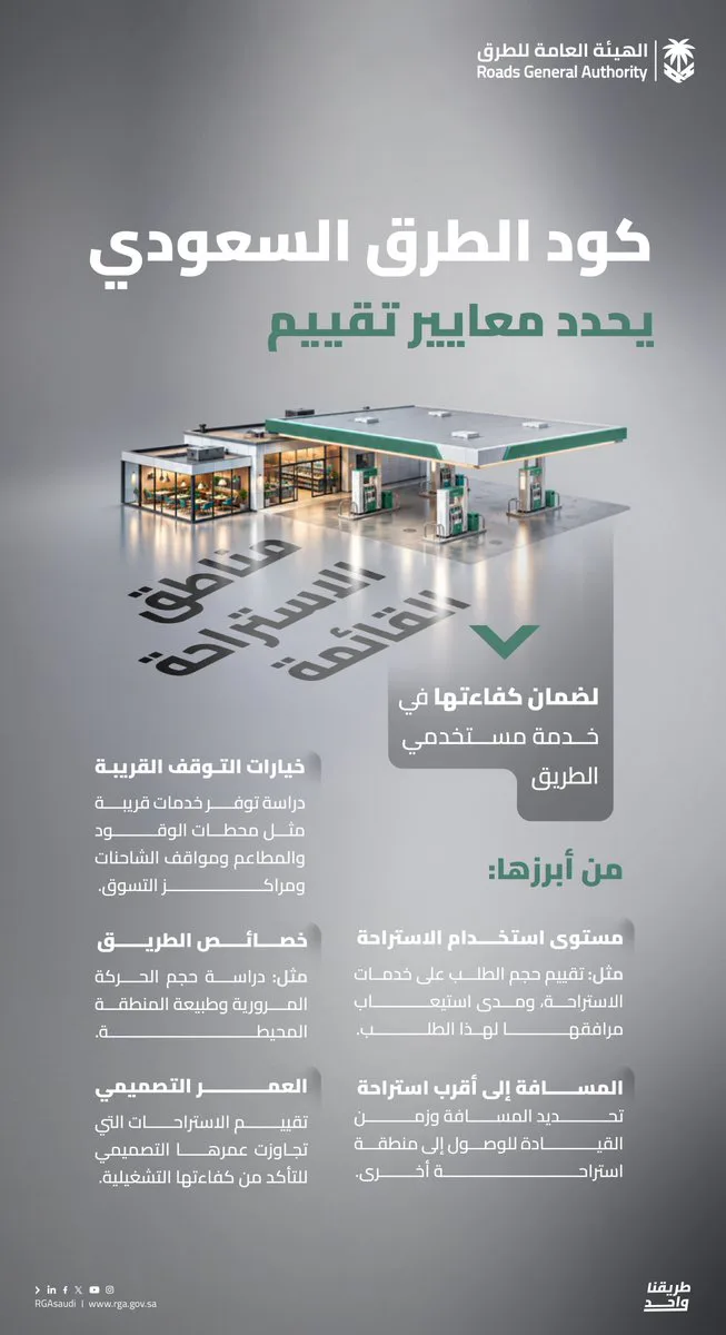 هيئة الطرق تكشف معايير تقييم مناطق الاستراحة وفق كود الطرق السعودي